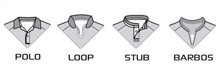 Collar Type