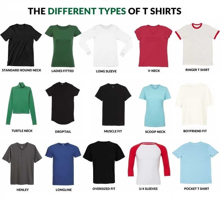 Different Tshirts Styles