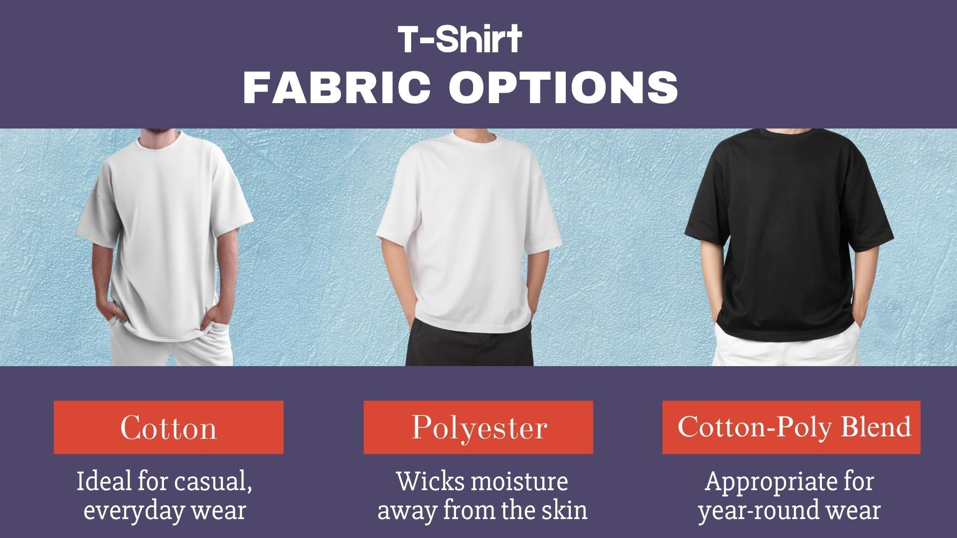 Round Wear tshirt
