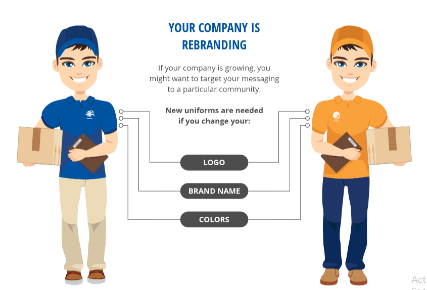 rebranding the business