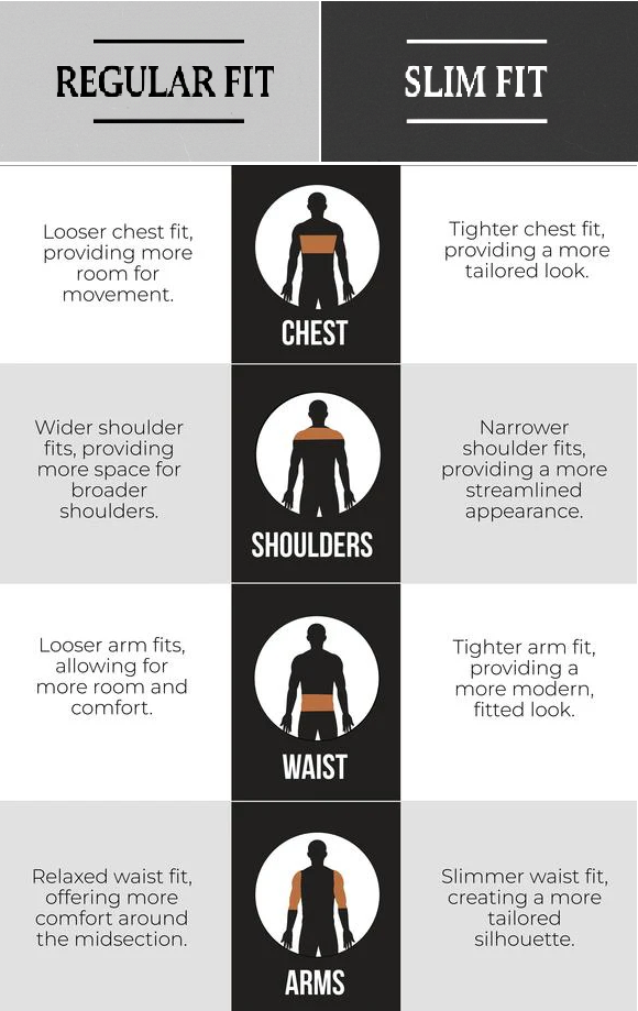 Slim fit vs regular fit