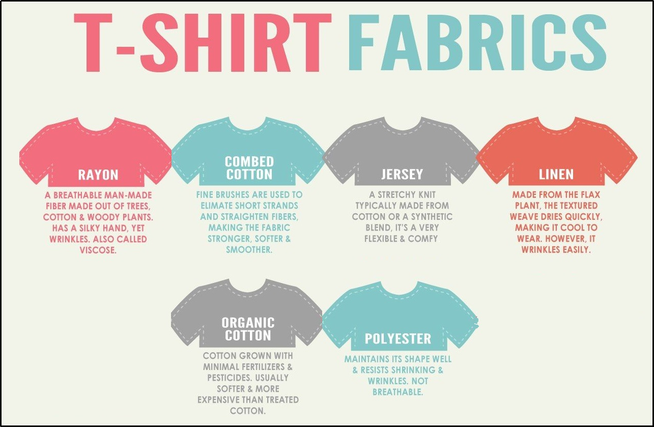 tshirt fabrics